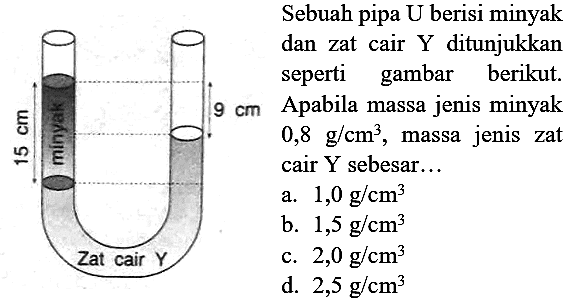 Sebuah pipa U berisi minyak
dan zat cair Y ditunjukkan
seperti gambar berikut.
Apabila massa jenis minyak
 0,8 g / cm^(3) , massa jenis zat
cair  Y sebesar ... 
a.  1,0 g / cm^(3) 
b.  1,5 g / cm^(3) 
c.  2,0 g^(2) / cm^(3) 
d.  2,5 g^(3) cm^(3) 