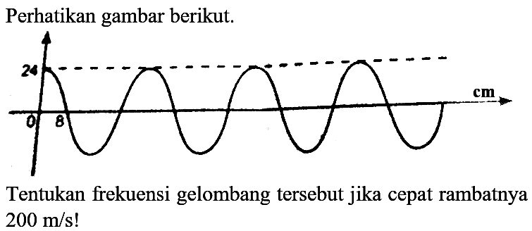 Perhatikan gambar berikut.
24 0 8 cm 
Tentukan frekuensi gelombang tersebut jika cepat rambatnya 200 m/s! 