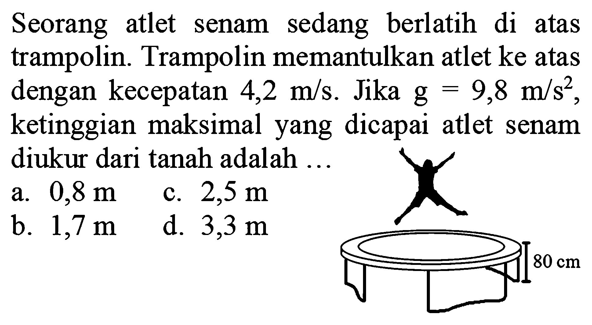 Seorang atlet senam sedang berlatih di atas trampolin. Trampolin memantulkan atlet ke atas dengan kecepatan 4,2 m/s. Jika g=9,8 m/s^2 ketinggian maksimal yang dicapai atlet senam diukur dari tanah adalah ...
80 cm
a. 0,8 m 
b. 1,7 m 
c. 2,5 m 
d. 3,3 m 