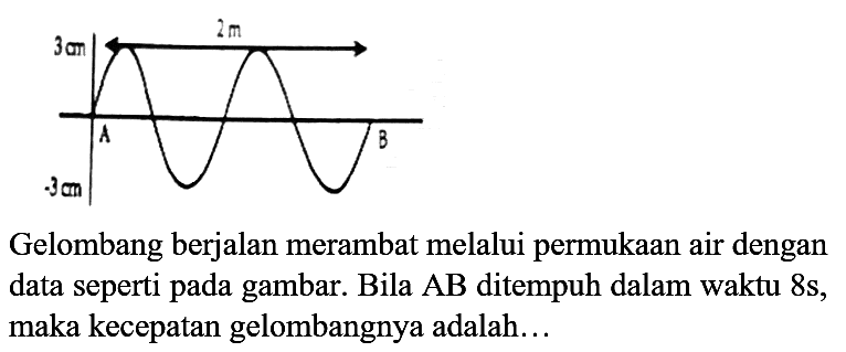 2 m 3 cm A B -3 cm 
Gelombang berjalan merambat melalui permukaan air dengan data seperti pada gambar. Bila  AB  ditempuh dalam waktu  8 s , maka kecepatan gelombangnya adalah...