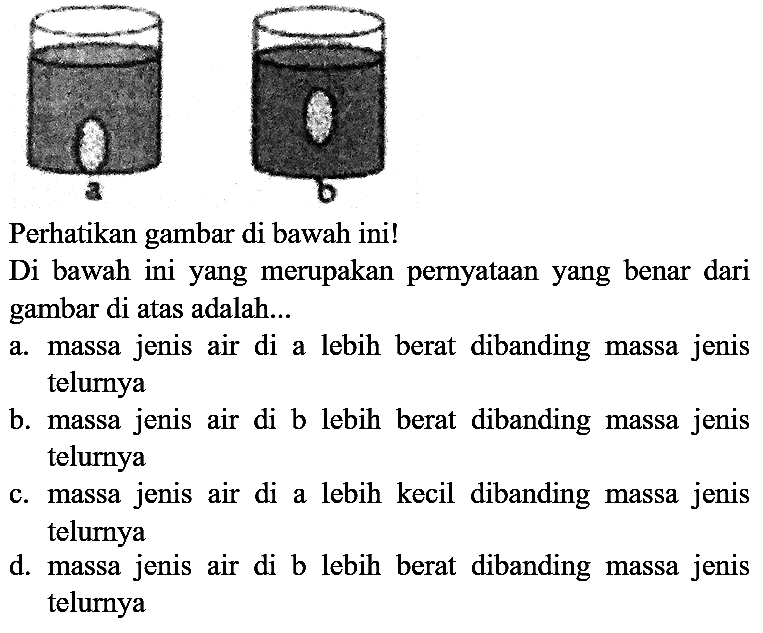 Perhatikan gambar di bawah ini!
Di bawah ini yang merupakan pernyatan yang benar dari gambar di atas adalah...
a. massa jenis air di a lebih berat dibanding massa jenis telurnya
b. massa jenis air di b lebih berat dibanding massa jenis telurnya
c. massa jenis air di a lebih kecil dibanding massa jenis telurnya
d. massa jenis air di b lebih berat dibanding massa jenis telurnya