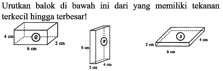 Urutkan balok di bawah ini dari yang memiliki tekanan terkecil hingga terbesar!