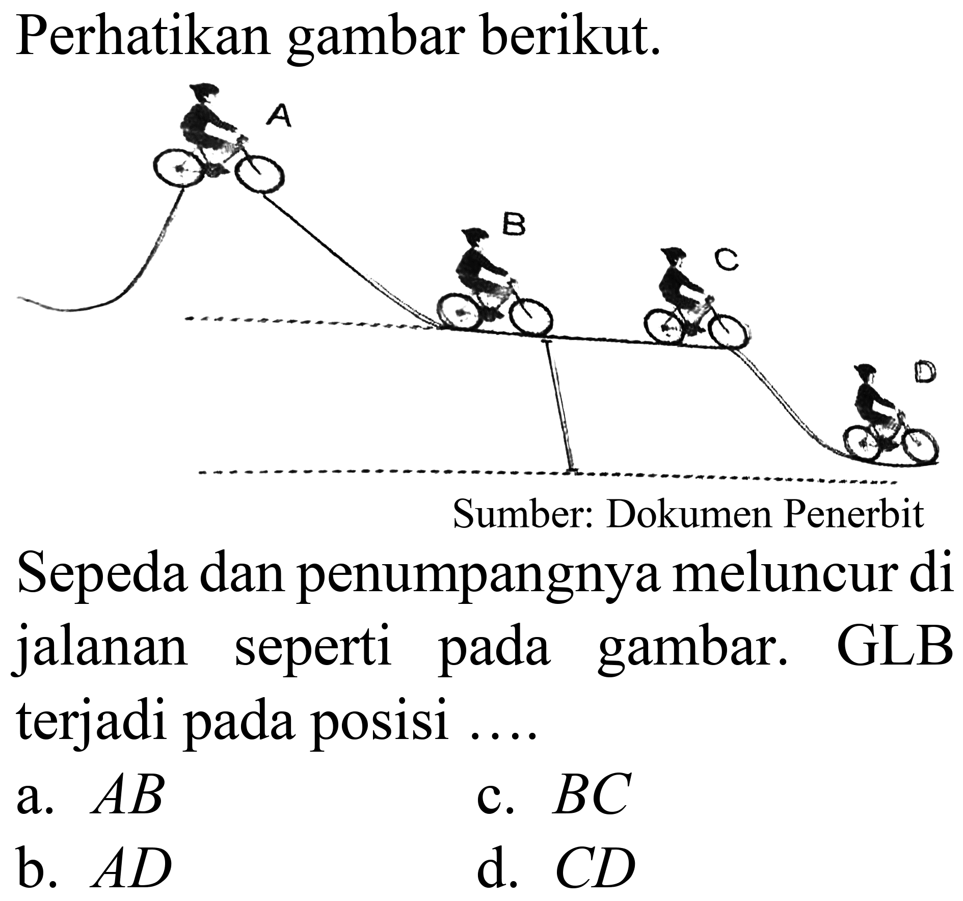 Perhatikan gambar berikut.
Sepeda dan penumpangnya melument Penerbit Sepeda dan penumpangnya meluncur di terjadi pada posisi pada gambar. GLB terjadi pada posisi ....
a.  A B 
c.  B C 
b.  A D 
d.  C D 