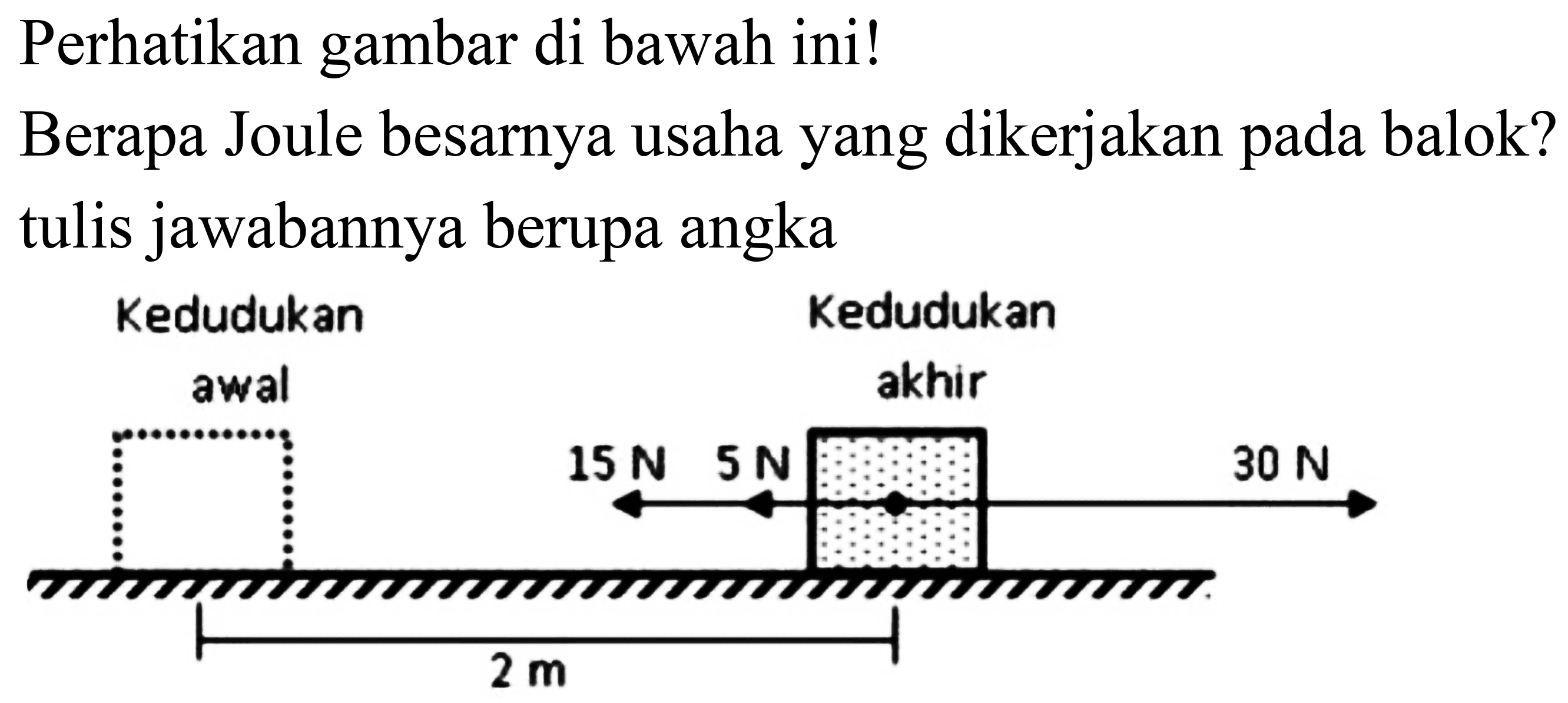 Perhatikan gambar di bawah ini!
Berapa Joule besarnya usaha yang dikerjakan pada balok? tulis jawabannya berupa angka