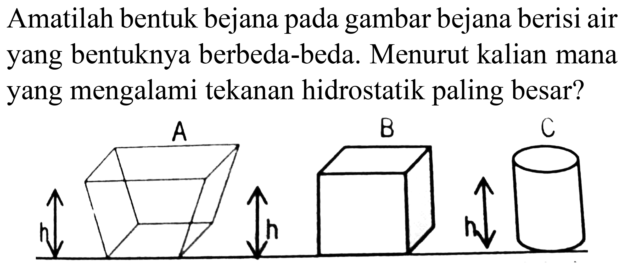 Amatilah bentuk bejana pada gambar bejana berisi air yang bentuknya berbeda-beda. Menurut kalian mana yang mengalami tekanan hidrostatik paling besar?
A B C