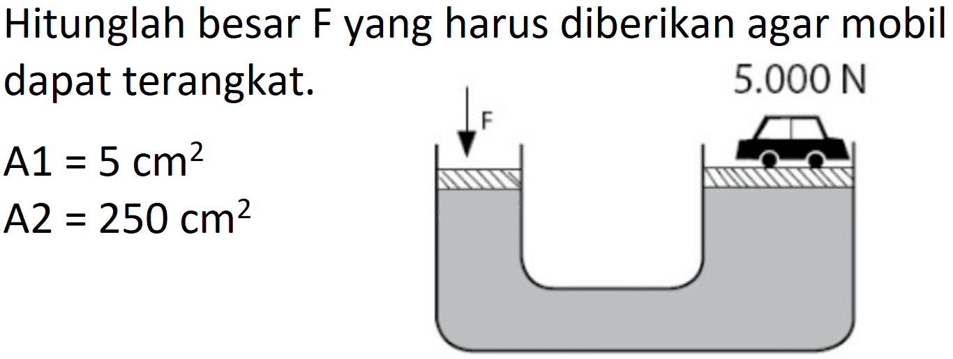 Hitunglah besar  F  yang harus diberikan agar mobil dapat terangkat.


A 1=5 cm^(2) 
A 2=250 cm^(2)

