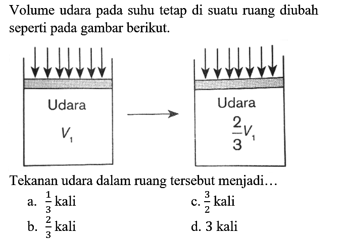 Volume udara pada suhu tetap di suatu ruang diubah seperti pada gambar berikut. Udara V1 - > Udara 2/3 V1  Tekanan udara dalam ruang tersebut menjadi... 
a. 1/3 kali c. 3/2 kali b. 2/3 kali d. 3 kali