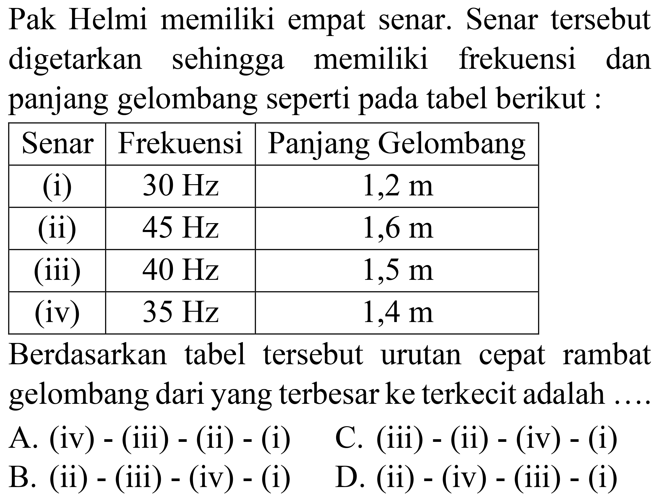 Pak Helmi memiliki empat senar. Senar tersebut digetarkan sehingga memiliki frekuensi dan panjang gelombang seperti pada tabel berikut :

 Senar  Frekuensi  Panjang Gelombang 
 (i)   30 Hz    1,2 m  
 (ii)   45 Hz    1,6 m  
 (iii)   40 Hz    1,5 m  
 (iv)   35 Hz    1,4 m  


Berdasarkan tabel tersebut urutan cepat rambat gelombang dari yang terbesar ke terkecit adalah ...
A. (iv) - (iii) - (ii) - (i) C. (iii) - (ii) - (iv) - (i)
B. (ii) - (iii) - (iv) - (i) D. (ii) - (iv) - (iii) - (i)