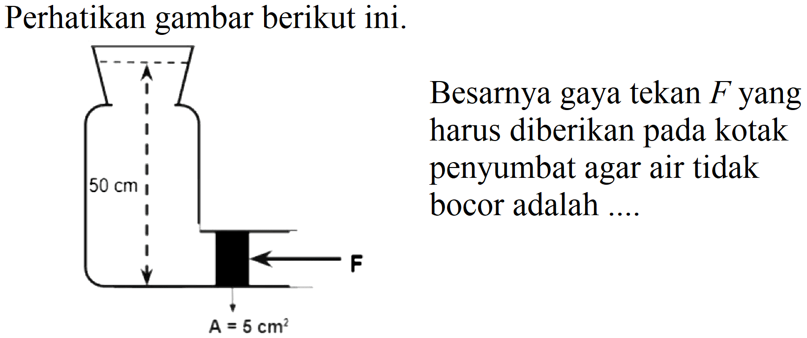 Perhatikan gambar berikut ini. 50 cm F A = 5 cm^2
Besarnya gaya tekan F yang harus diberikan pada kotak penyumbat agar air tidak bocor adalah ....