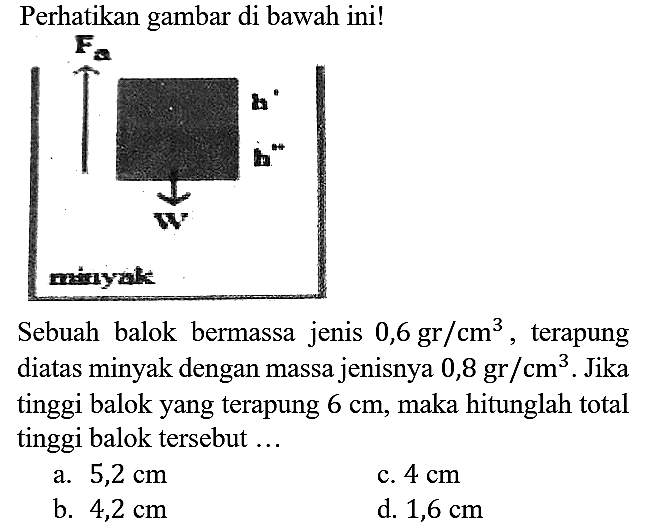 Perhatikan gambar di bawah ini!
Fa h' h'' W minyak
Sebuah balok bermassa jenis 0,6 gr/cm^3, terapung diatas minyak dengan massa jenisnya  0,8 gr/cm^3. Jika tinggi balok yang terapung 6 cm, maka hitunglah total tinggi balok tersebut ...
a.  5,2 cm 
c.  4 cm 
b.  4,2 cm 
d.  1,6 cm 