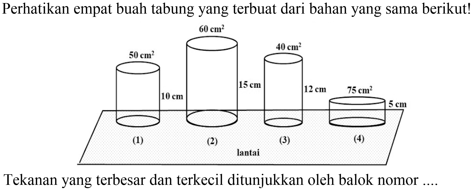 Perhatikan empat buah tabung yang terbuat dari bahan yang sama berikut! 50 cm^2 10 cm (1) 60 cm^2 15 cm (2) 40 cm^2 12 cm (3) 75 cm^2 5 cm (4) lantai Tekanan yang terbesar dan terkecil ditunjukkan oleh balok nomor ....