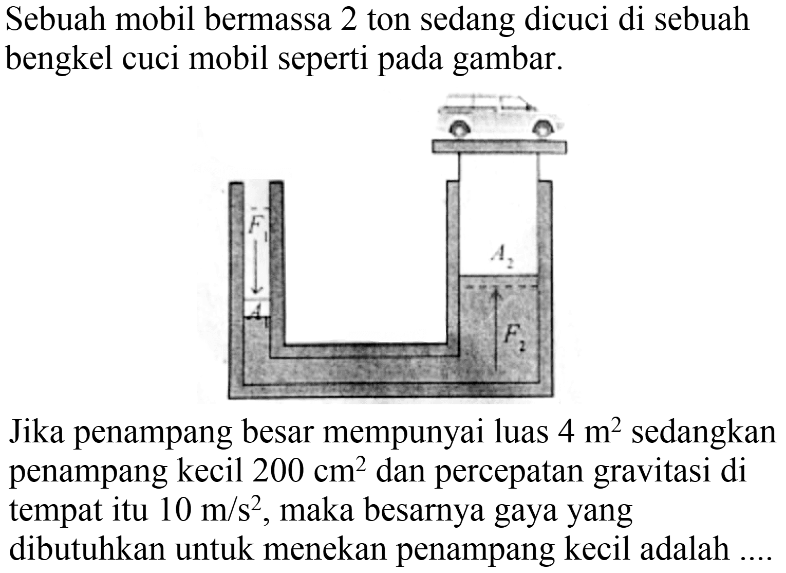 Sebuah mobil bermassa 2 ton sedang dicuci di sebuah bengkel cuci mobil seperti pada gambar. F1 A1 A2 F2 Jika penampang besar mempunyai luas 4 m^2 sedangkan penampang kecil 200 cm^2 dan percepatan gravitasi di tempat itu 10 m/s^2, maka besarnya gaya yang dibutuhkan untuk menekan penampang kecil adalah ....