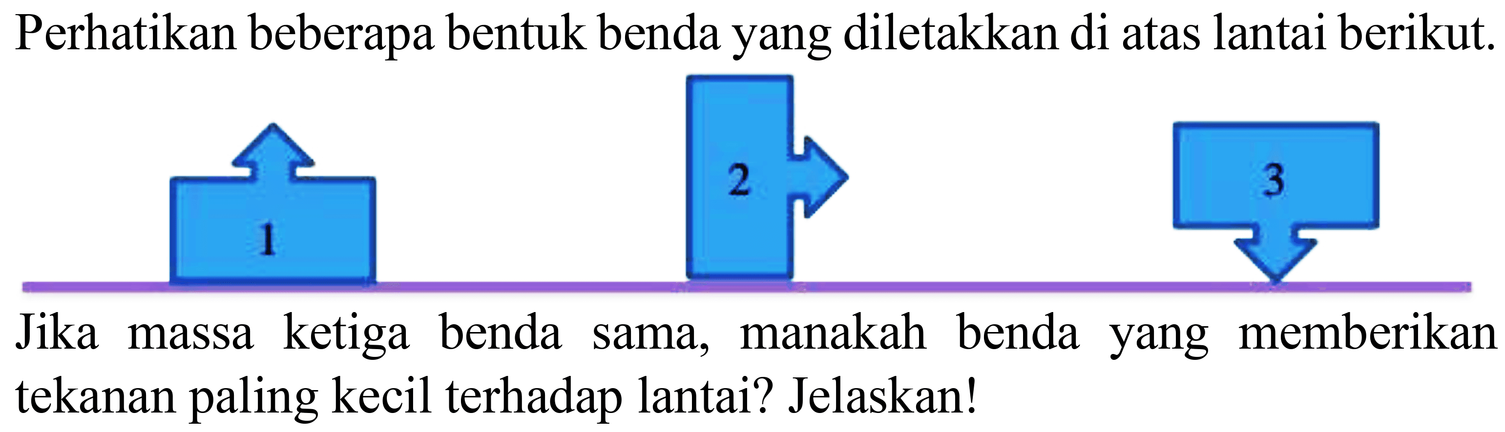 Perhatikan beberapa bentuk benda yang diletakkan di atas lantai berikut.
Jika massa ketiga benda sama, manakah benda yang memberikan tekanan paling kecil terhadap lantai? Jelaskan!