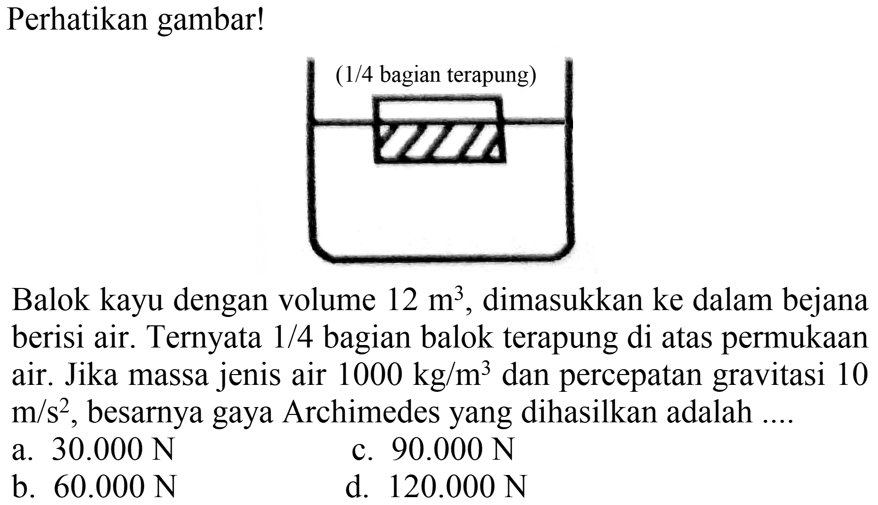 Perhatikan gambar! (1/4 bagian terapung) Balok kayu dengan volume 12 m^3, dimasukkan ke dalam bejana berisi air. Ternyata 1/4 bagian balok terapung di atas permukaan air. Jika massa jenis air 1000 kg/m^3 dan percepatan gravitasi 10 m/s^2, besarnya gaya Archimedes yang dihasilkan adalah ....