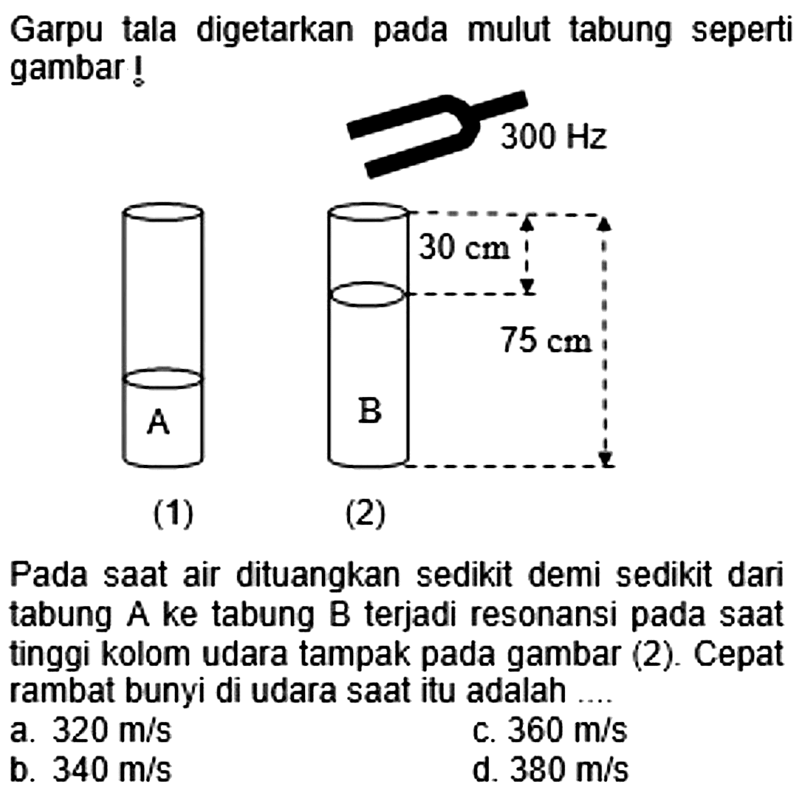 Garpu tala digetarkan pada mulut tabung seperti gambar! 300 Hz A (1) 30 cm 75 cm B (2)
Pada saat air dituangkan sedikit demi sedikit dari tabung A ke tabung B terjadi resonansi pada saat tinggi kolom udara tampak pada gambar (2). Cepat rambat bunyi di udara saat itu adalah ..
a. 320 m/s c. 360 m/s b. 340 m/s d. 380 m/s