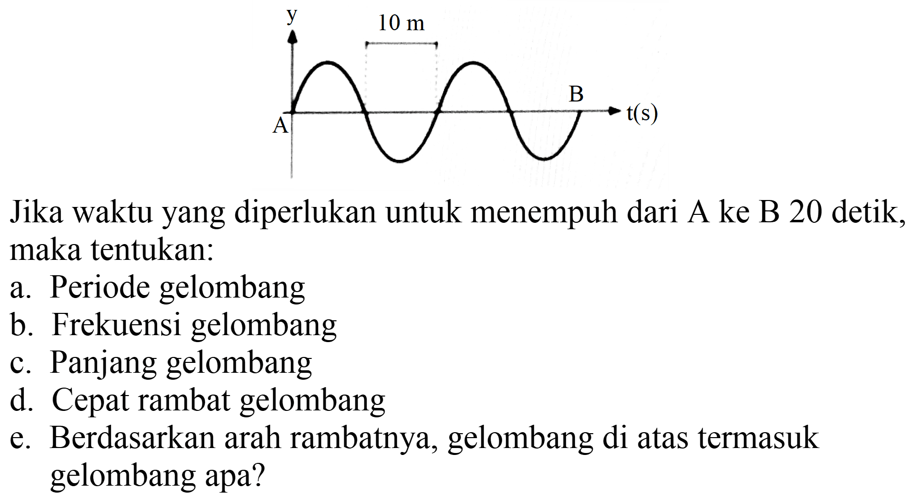 Jika waktu yang diperlukan untuk menempuh dari A ke B 20 detik, maka tentukan : y A 10 m B t (s) 
a. Periode gelombang
b. Frekuensi gelombang
c. Panjang gelombang
d. Cepat rambat gelombang
e. Berdasarkan arah rambatnya, gelombang di atas termasuk gelombang apa?