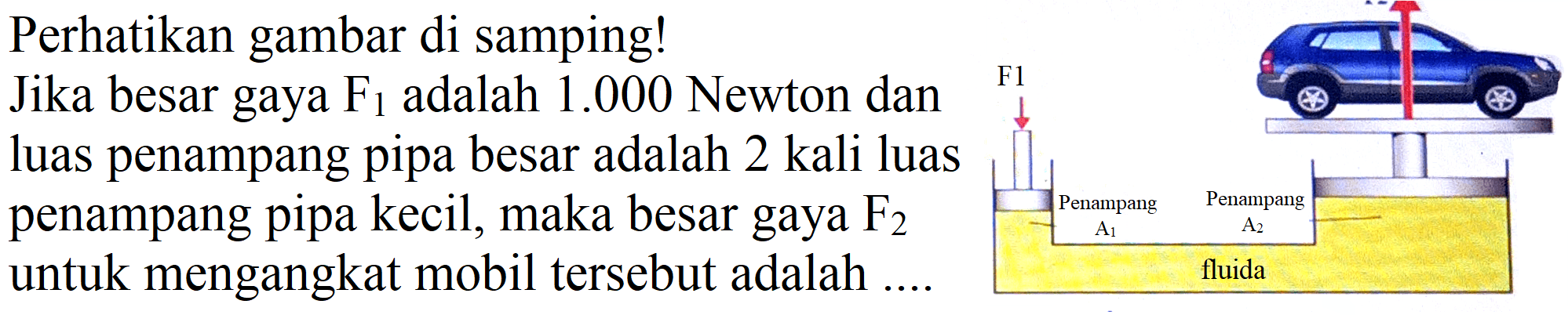 Perhatikan gambar di samping! Jika besar gaya F1 adalah 1.000 Newton dan luas penampang pipa besar adalah 2 kali luas penampang pipa kecil, maka besar gaya F2 untuk mengangkat mobil tersebut adalah ....
F1 Penampang A1 Penampang A2 fluida 