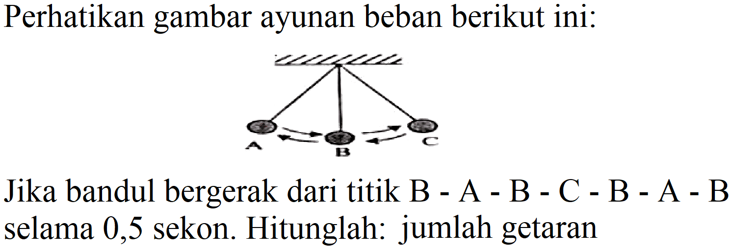 Perhatikan gambar ayunan beban berikut ini:
A B C
Jika bandul bergerak dari titik B - A - B - C - B - A - B selama 0,5 sekon. Hitunglah: jumlah getaran