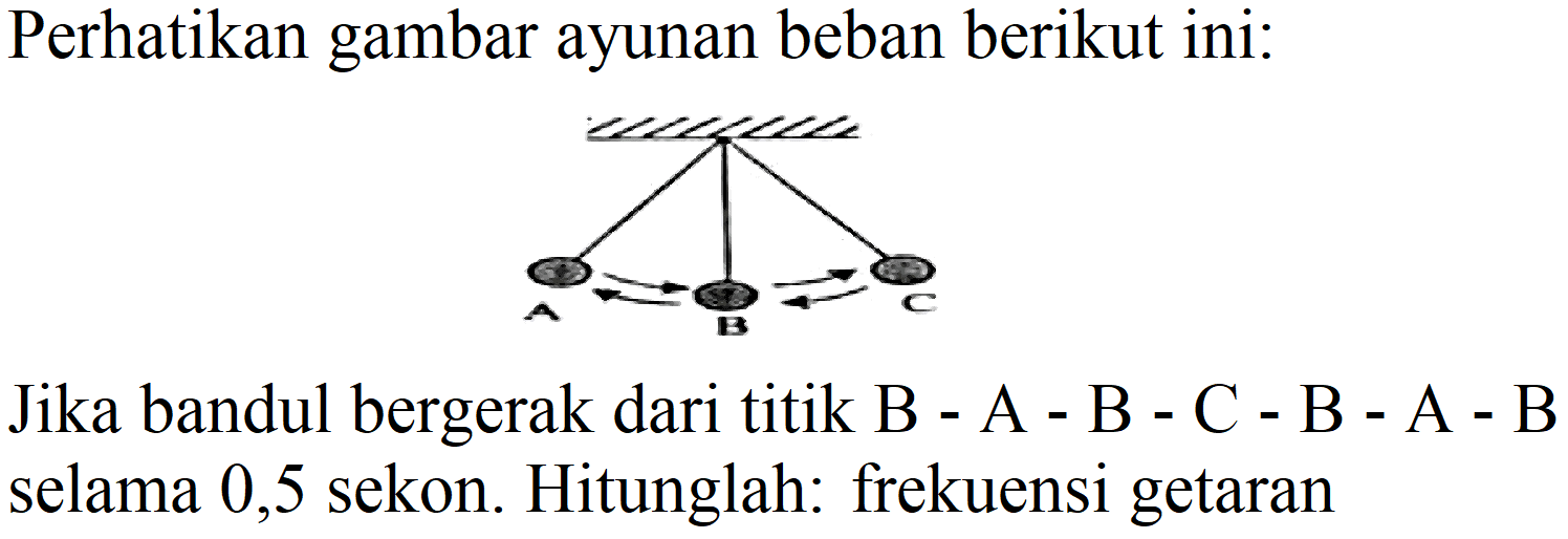 Perhatikan gambar ayunan beban berikut ini:
A B C
Jika bandul bergerak dari titik B - A - B - C - B - A - B selama 0,5 sekon. Hitunglah: frekuensi getaran