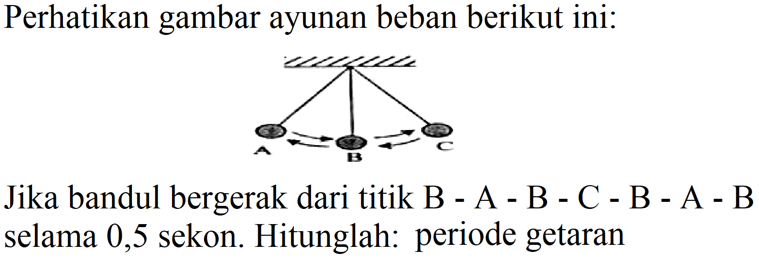 Perhatikan gambar ayunan beban berikut ini:
A B C
Jika bandul bergerak dari titik B - A - B - C - B - A - B selama 0,5 sekon. Hitunglah: periode getaran