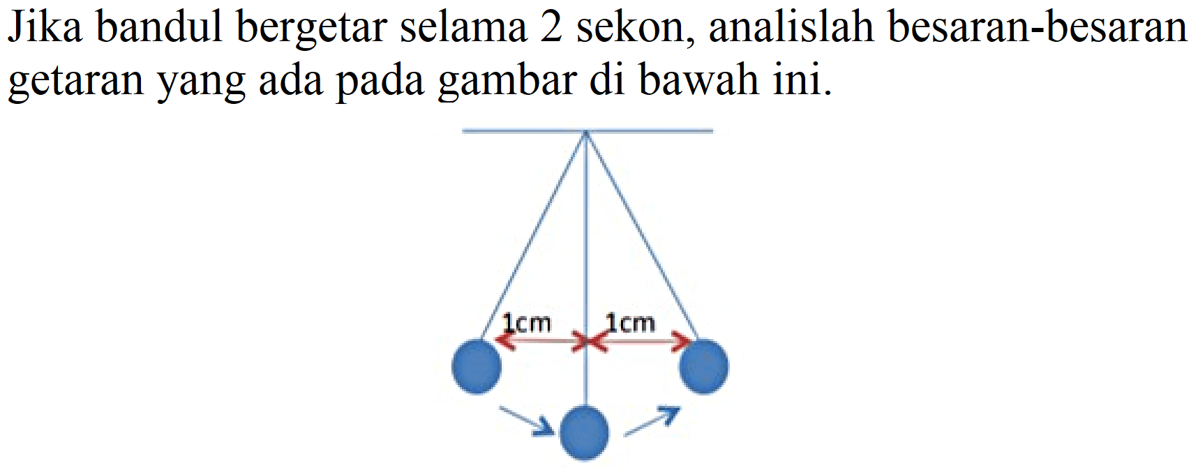 Jika bandul bergetar selama 2 sekon, analislah besaran-besaran getaran yang ada pada gambar di bawah ini.