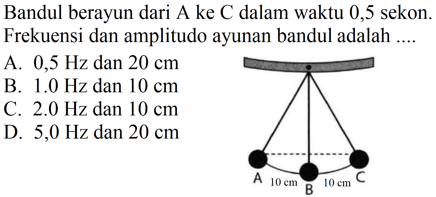 Bandul berayun dari A ke  C  dalam waktu 0,5 sekon. Frekuensi dan amplitudo ayunan bandul adalah ...
A.  0,5 Hz  dan  20 cm 
B.  1.0 Hz  dan  10 cm 
C.  2.0 Hz  dan  10 cm 
D.  5,0 Hz  dan  20 cm 