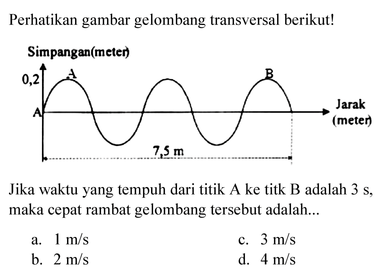 Perhatikan gambar gelombang transversal berikut!
Simpangan (meter) 0,2 A A B Jarak (meter) 7,5 m 
Jika waktu yang tempuh dari titik A ke titk B adalah  3 s , maka cepat rambat gelombang tersebut adalah...
a.  1 m/s 
c.  3 m/s 
b.  2 m/s 
d.  4 m/s 