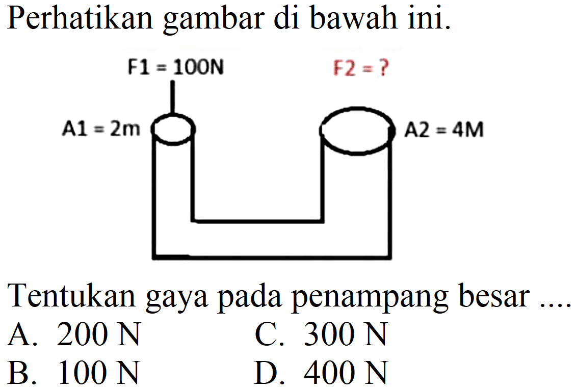 Perhatikan gambar di bawah ini.
F1=100N F2=? A1=2m A2=4M
Tentukan gaya pada penampang besar
A.  200 ~N 
C.  300 ~N 
B.  100 ~N 
D.  400 ~N 