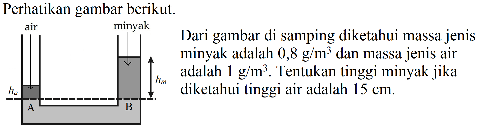 Perhatikan gambar berikut.