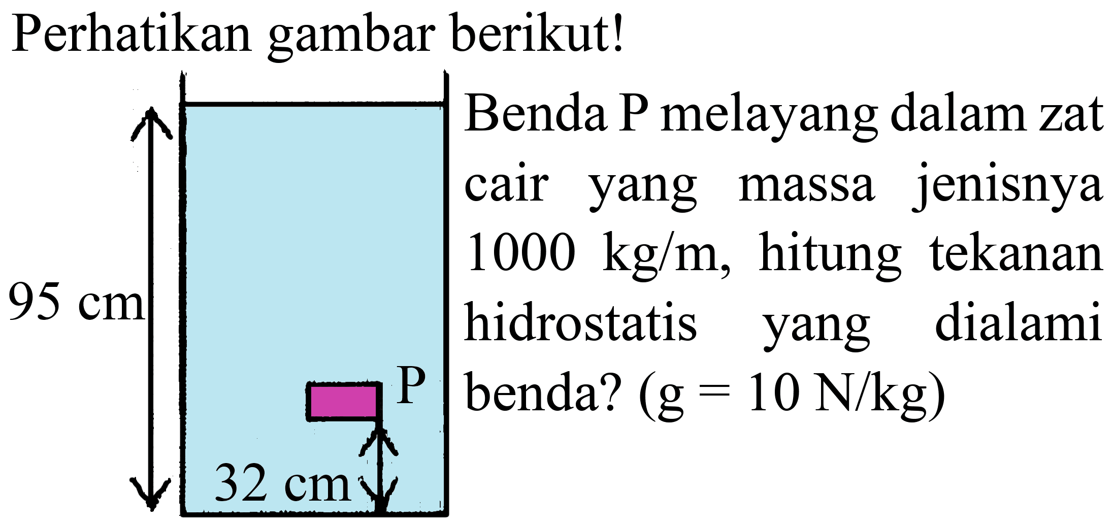 Perhatikan gambar berikut!
95 cm 32 cm P 
Benda P melayang dalam zat cair yang massa jenisnya 1000 kg/m, hitung tekanan hidrostatis yang dialami benda? (g=10 N/kg)