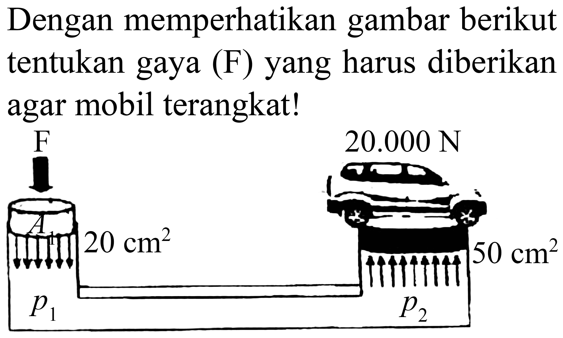 Dengan memperhatikan gambar berikut tentukan gaya (F) yang harus diberikan agar mobil terangkat!