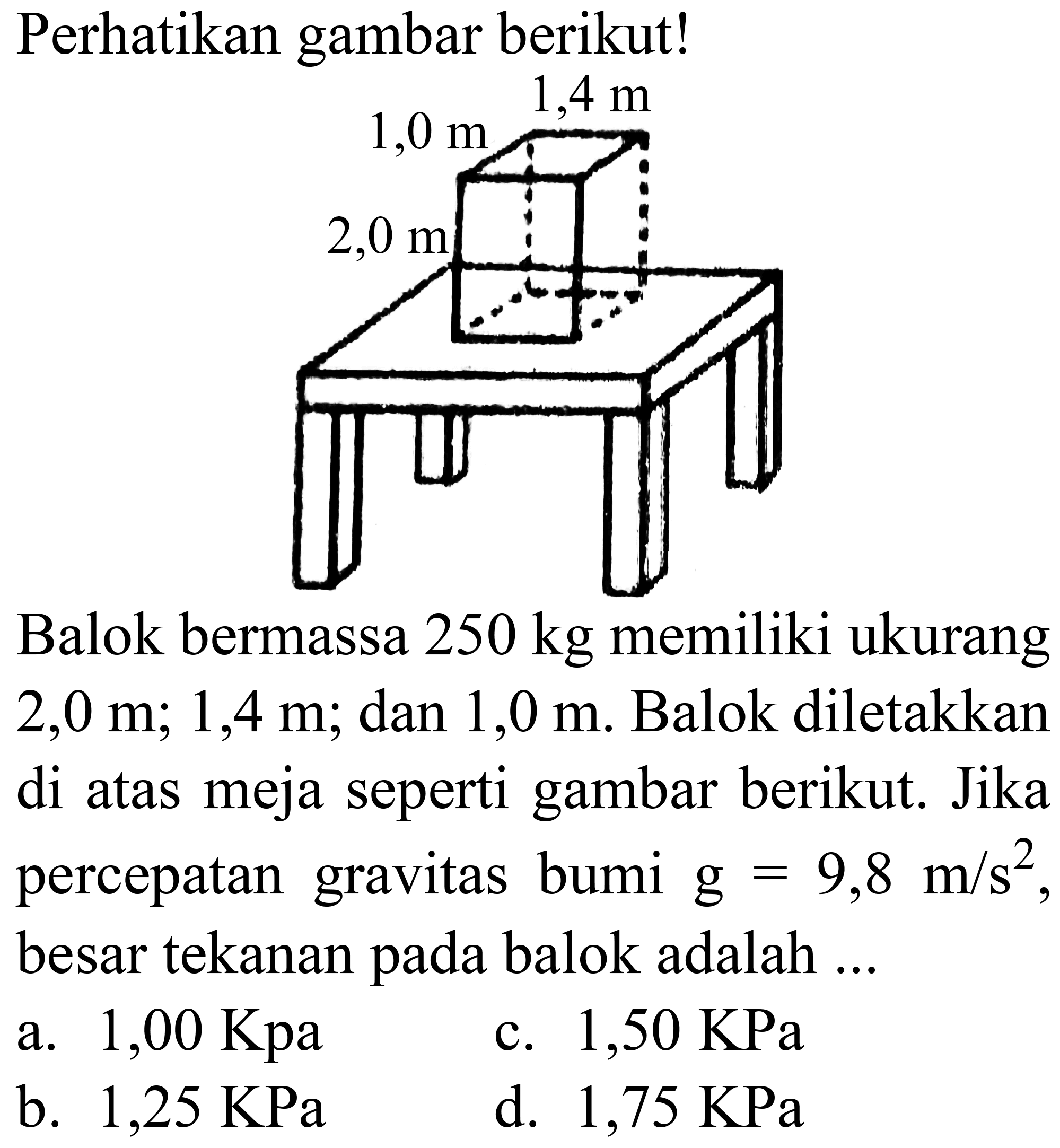 Perhatikan gambar berikut!
Balok bermassa  250 kg  memiliki ukurang  2,0 m ; 1,4 m ;  dan  1,0 m . Balok diletakkan di atas meja seperti gambar berikut. Jika percepatan gravitas bumi  g=9,8 m / s^(2) , besar tekanan pada balok adalah ...
a. 1,00 Kpa
c.  1,50 KPa 
b.  1,25 KPa 
d.  1,75 KPa 