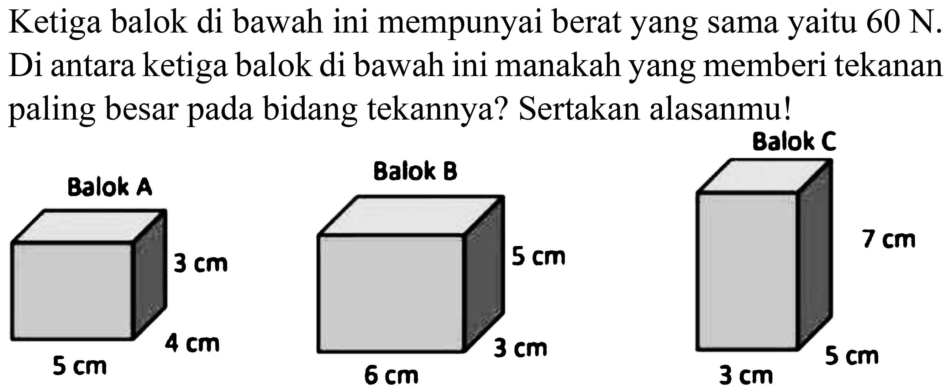 Ketiga balok di bawah ini mempunyai berat yang sama yaitu  60 ~N . Di antara ketiga balok di bawah ini manakah yang memberi tekanan paling besar pada bidang tekannya? Sertakan alasanmu!