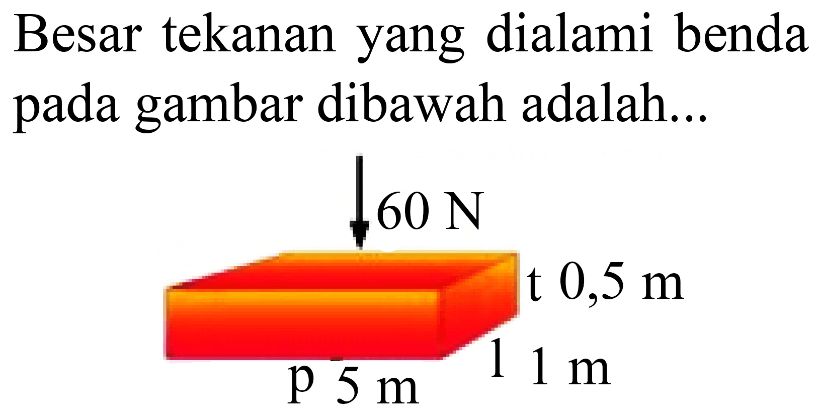 Besar tekanan yang dialami benda pada gambar dibawah adalah...