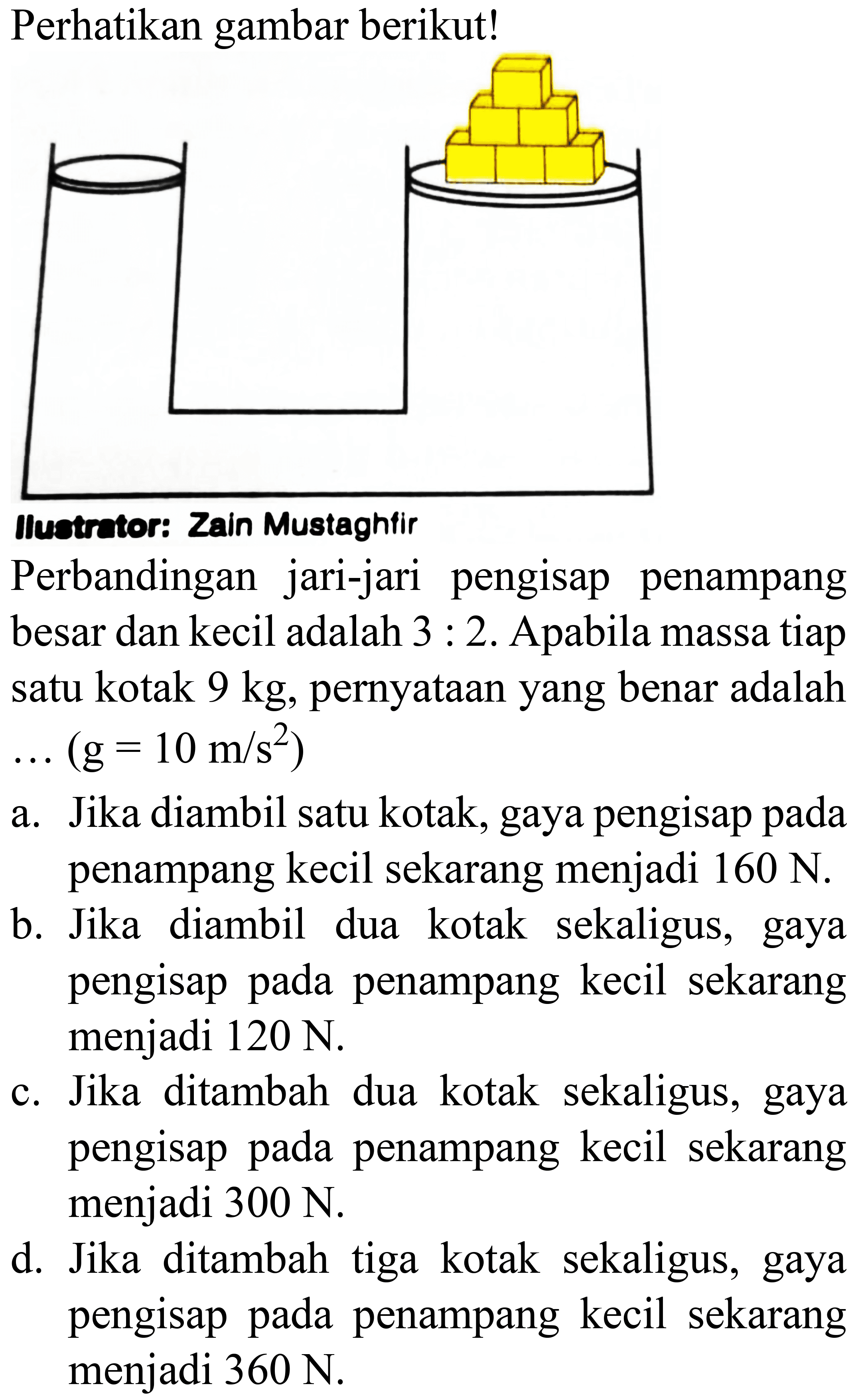 Perhatikan gambar berikut!
Iluotrator: Zain Mustaghfir
Perbandingan jari-jari pengisap penampang besar dan kecil adalah  3: 2 . Apabila massa tiap satu kotak  9 kg , pernyataan yang benar adalah  ...(g=10 m / s^(2)) 
a. Jika diambil satu kotak, gaya pengisap pada penampang kecil sekarang menjadi  160 ~N .
b. Jika diambil dua kotak sekaligus, gaya pengisap pada penampang kecil sekarang menjadi  120 ~N .
c. Jika ditambah dua kotak sekaligus, gaya pengisap pada penampang kecil sekarang menjadi  300 ~N .
d. Jika ditambah tiga kotak sekaligus, gaya pengisap pada penampang kecil sekarang menjadi  360 ~N .