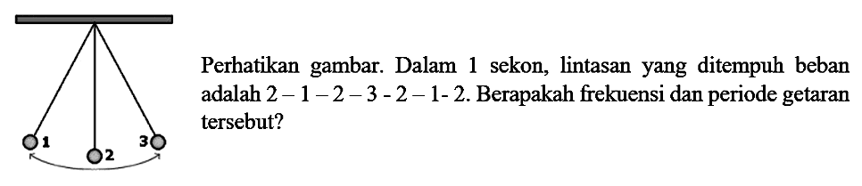 Perhatikan gambar. Dalam 1 sekon, lintasan yang ditempuh beban adalah 2-1-2-3-2-1-2. Berapakah frekuensi dan periode getaran tersebut? 1 2 3