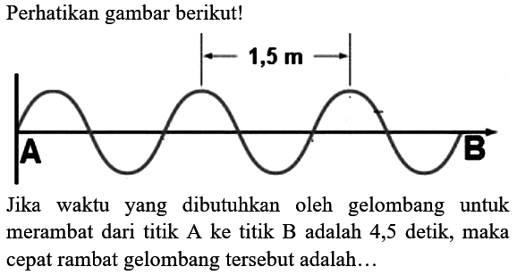 Perhatikan gambar berikut! 1,5 m A B Jika waktu yang dibutuhkan oleh gelombang untuk merambat dari titik A ke titik B adalah 4,5 detik, maka cepat rambat gelombang tersebut adalah ...