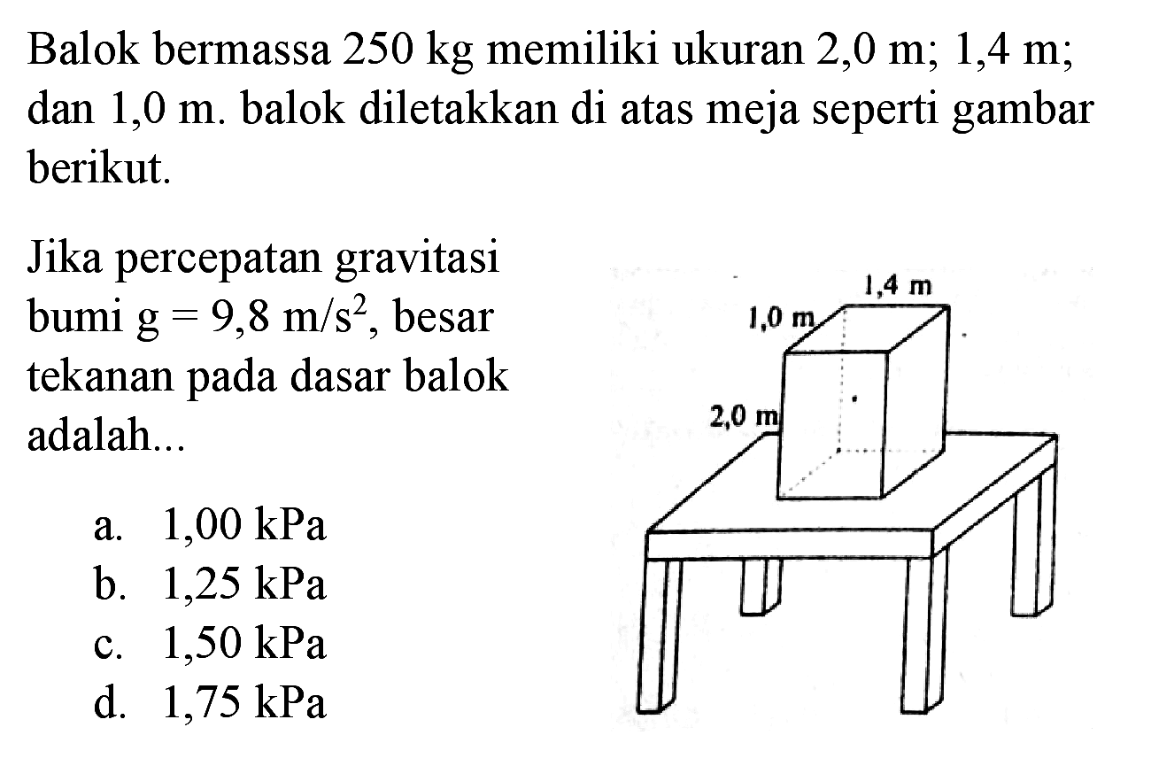 Balok bermassa  250 kg  memiliki ukuran  2,0 m ; 1,4 m ; dan  1,0 m . balok diletakkan di atas meja seperti gambar berikut.
Jika percepatan gravitasi bumi  g=9,8 m / s^(2) , besar tekanan pada dasar balok adalah...
a.  1,00 kPa 
b.  1,25 kPa 
c.  1,50 kPa 
d.  1,75 kPa 