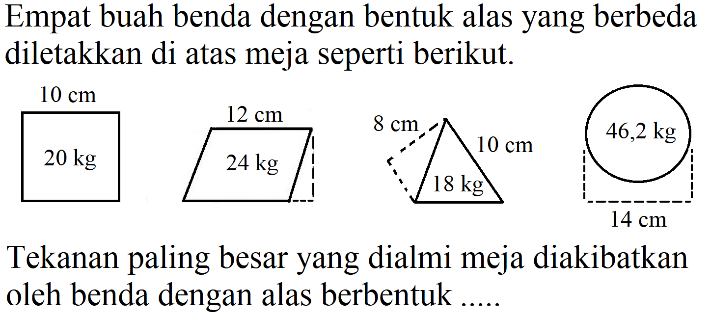 Empat buah benda dengan bentuk alas yang berbeda diletakkan di atas meja seperti berikut.
10 cm 20 kg 12 cm 24 kg 8 cm 10 cm 18 kg 46,2 kg 14 cm
Tekanan paling besar yang dialmi meja diakibatkan oleh benda dengan alas berbentuk .....