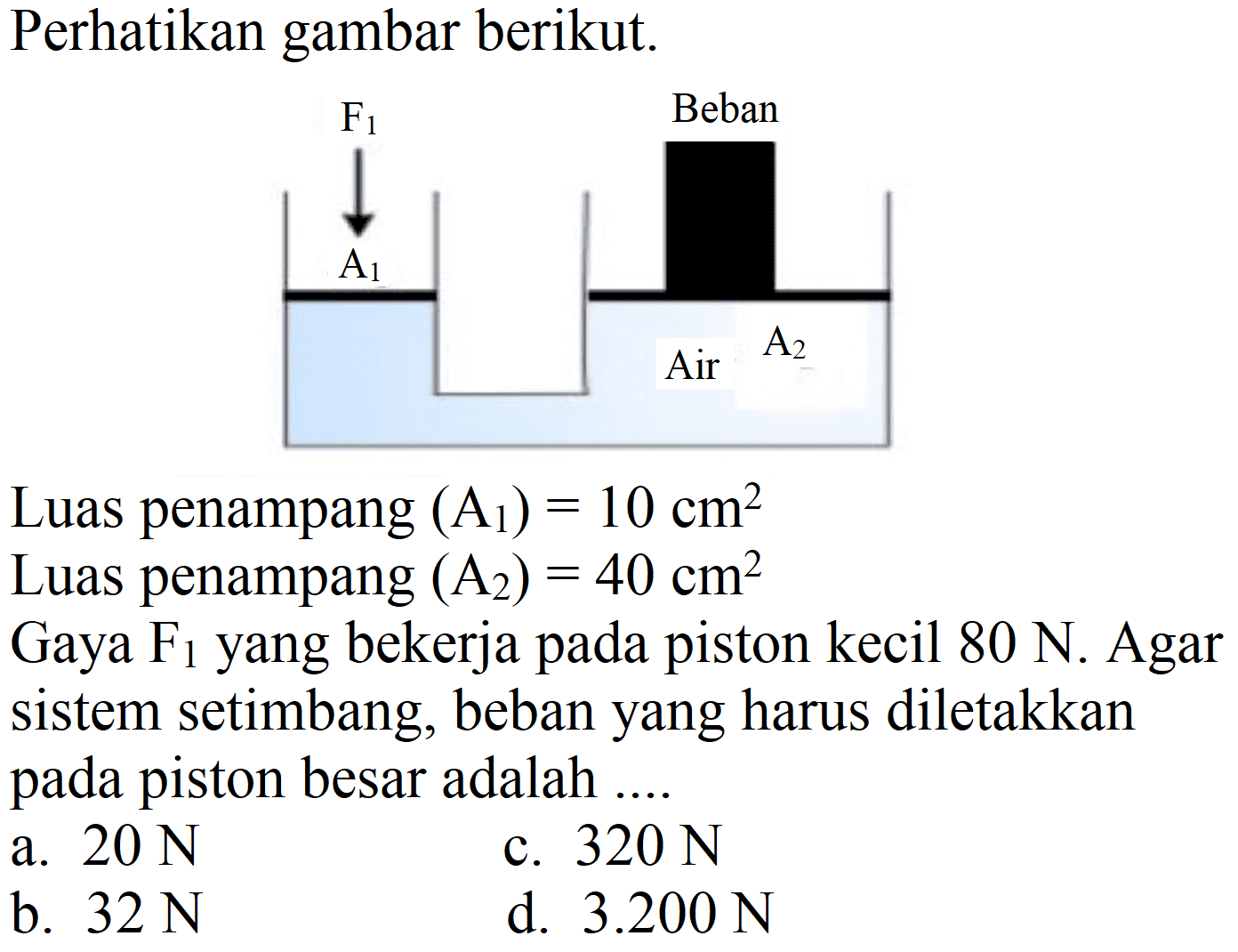 Perhatikan gambar berikut.
Luas penampang  (A_(1))=10 cm^(2) 
Luas penampang  (A_(2))=40 cm^(2) 
Gaya  F_(1)  yang bekerja pada piston kecil 80 N. Agar sistem setimbang, beban yang harus diletakkan pada piston besar adalah ....
a.  20 ~N 
c.  320 ~N 
b.  32 ~N 
d.  3.200 ~N 