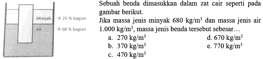 Sebuah benda dimasukkan dalam zat cair seperti pada gambar berikut. Jika massa jenis minyak 680 kg/m^3 dan massa jenis air 1.000 kg/m^3, massa jenis benda tersebut sebesar... 
a. 270 kg/m^3 
b. 370 kg/m^3 
c. 470 kg/m^3 
d. 670 kg/m^3 
e. 770 kg/m^3 