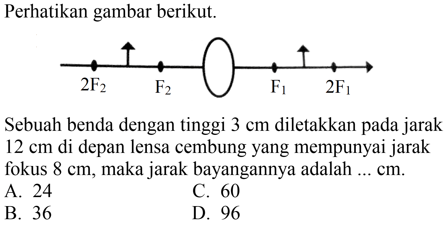 Perhatikan gambar berikut.
Sebuah benda dengan tinggi  3 cm  diletakkan pada jarak  12 cm  di depan lensa cembung yang mempunyai jarak fokus  8 cm , maka jarak bayangannya adalah ...  cm .
A. 24
C. 60
B. 36
D. 96