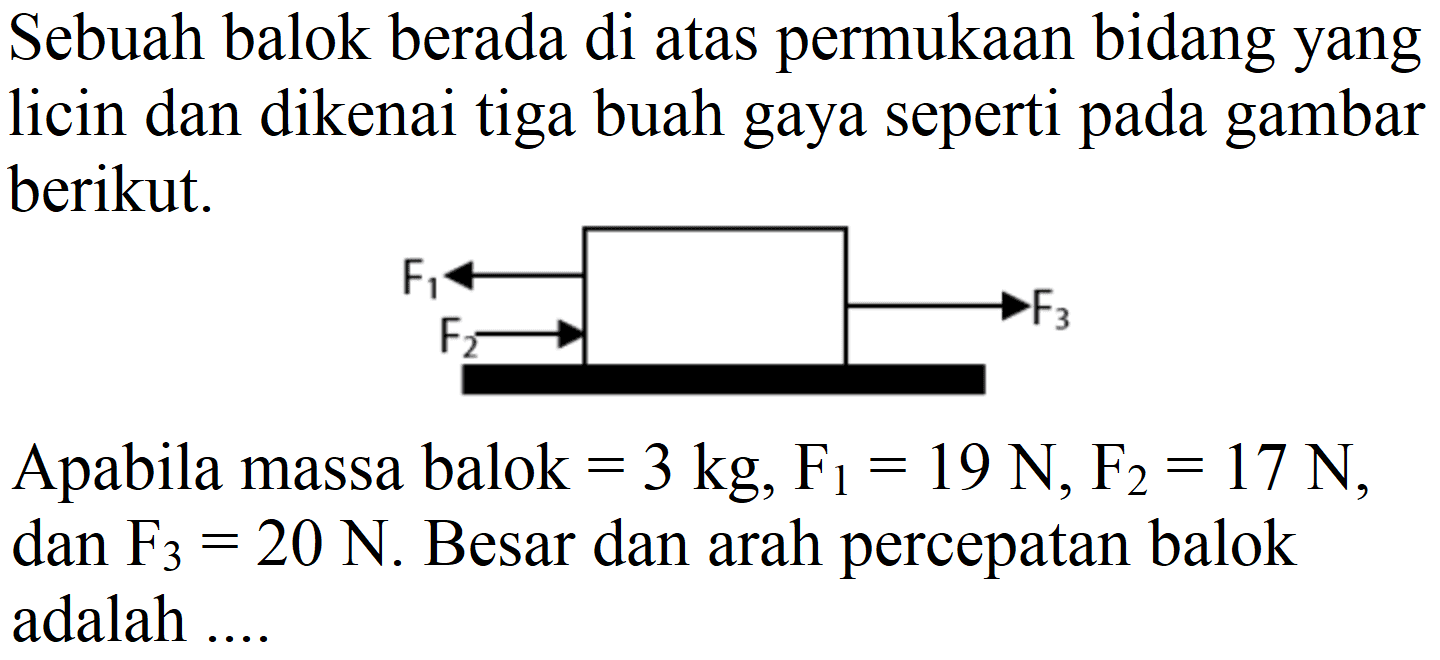 Sebuah balok berada di atas permukaan bidang yang licin dan dikenai tiga buah gaya seperti pada gambar berikut.

Apabila massa balok  =3 kg, F_(1)=19 ~N, F_(2)=17 ~N , dan  F_(3)=20 ~N . Besar dan arah percepatan balok adalah ....