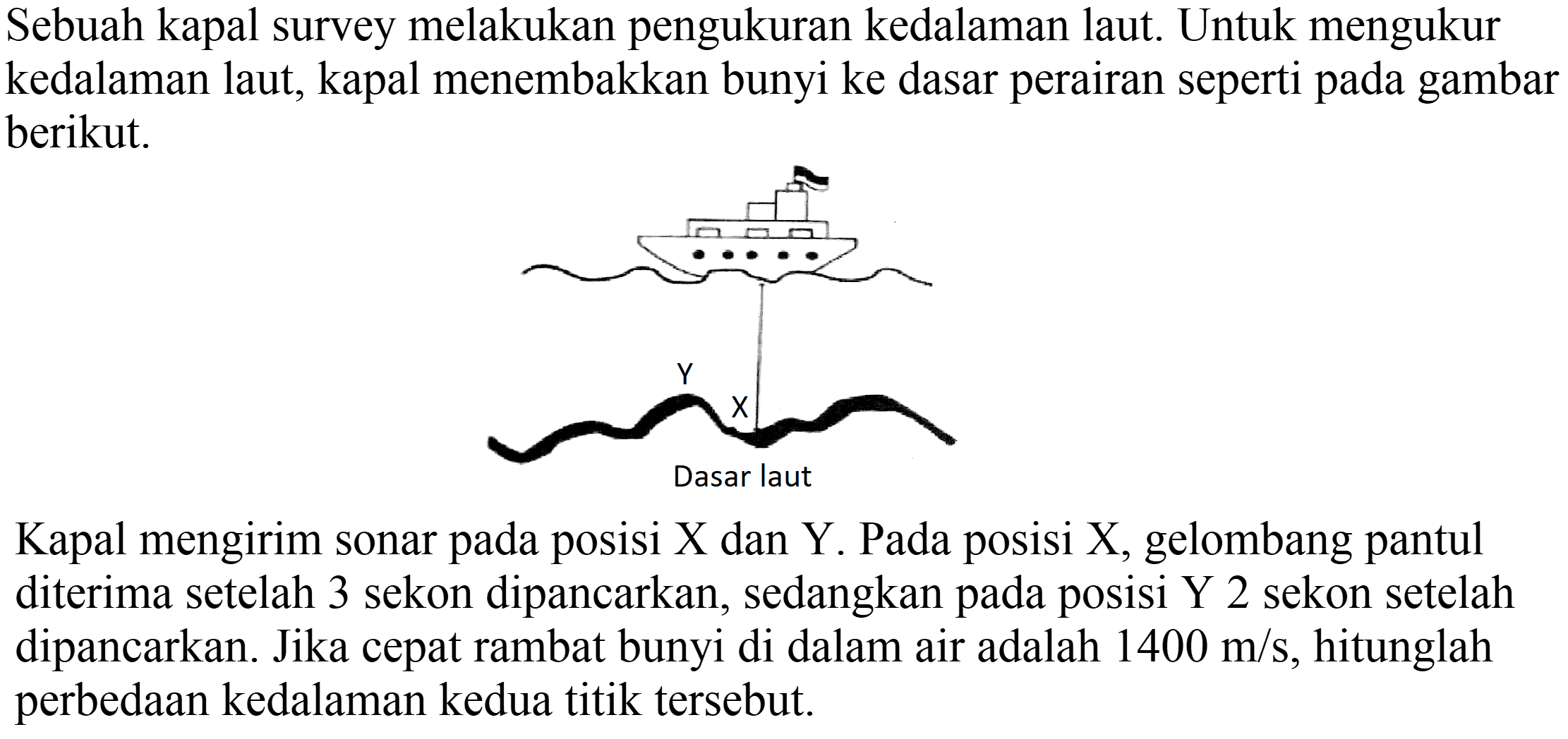 Sebuah kapal survey melakukan pengukuran kedalaman laut. Untuk mengukur kedalaman laut, kapal menembakkan bunyi ke dasar perairan seperti pada gambar berikut.
Kapal mengirim sonar pada posisi  X  dan  Y . Pada posisi  X , gelombang pantul diterima setelah 3 sekon dipancarkan, sedangkan pada posisi Y 2 sekon setelah dipancarkan. Jika cepat rambat bunyi di dalam air adalah  1400 m / s , hitunglah perbedaan kedalaman kedua titik tersebut.