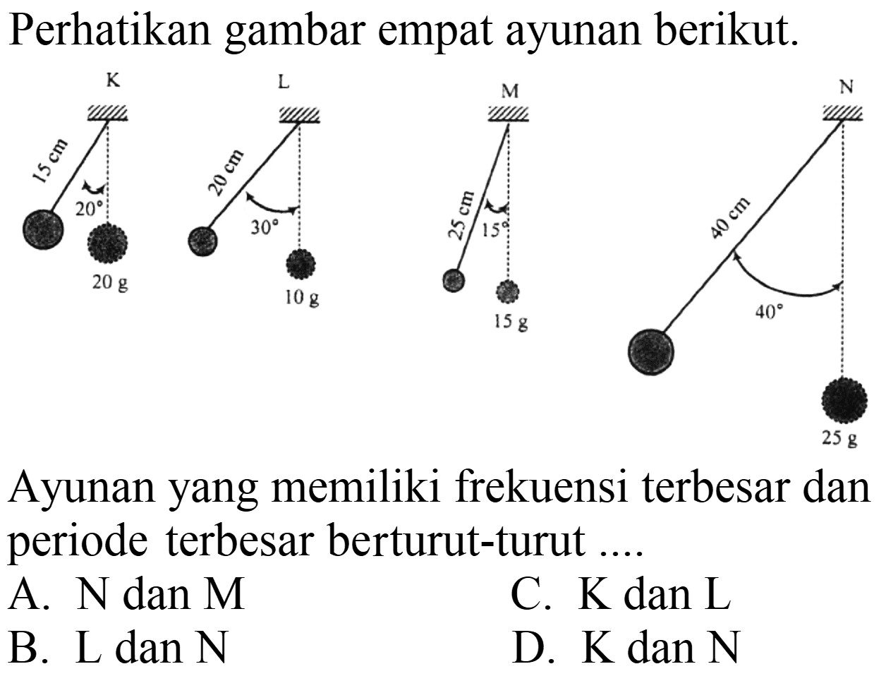 Perhatikan gambar empat ayunan berikut.
K 15 cm 20 20 g L 20 cm 30 10 g M 25 cm 15 15 g N 40 cm 40 25 g 
Ayunan yang memiliki frekuensi terbesar dan periode terbesar berturut-turut ....
A.  N dan M 
C.  K dan L 
B.  L dan N 
D.  K dan N 