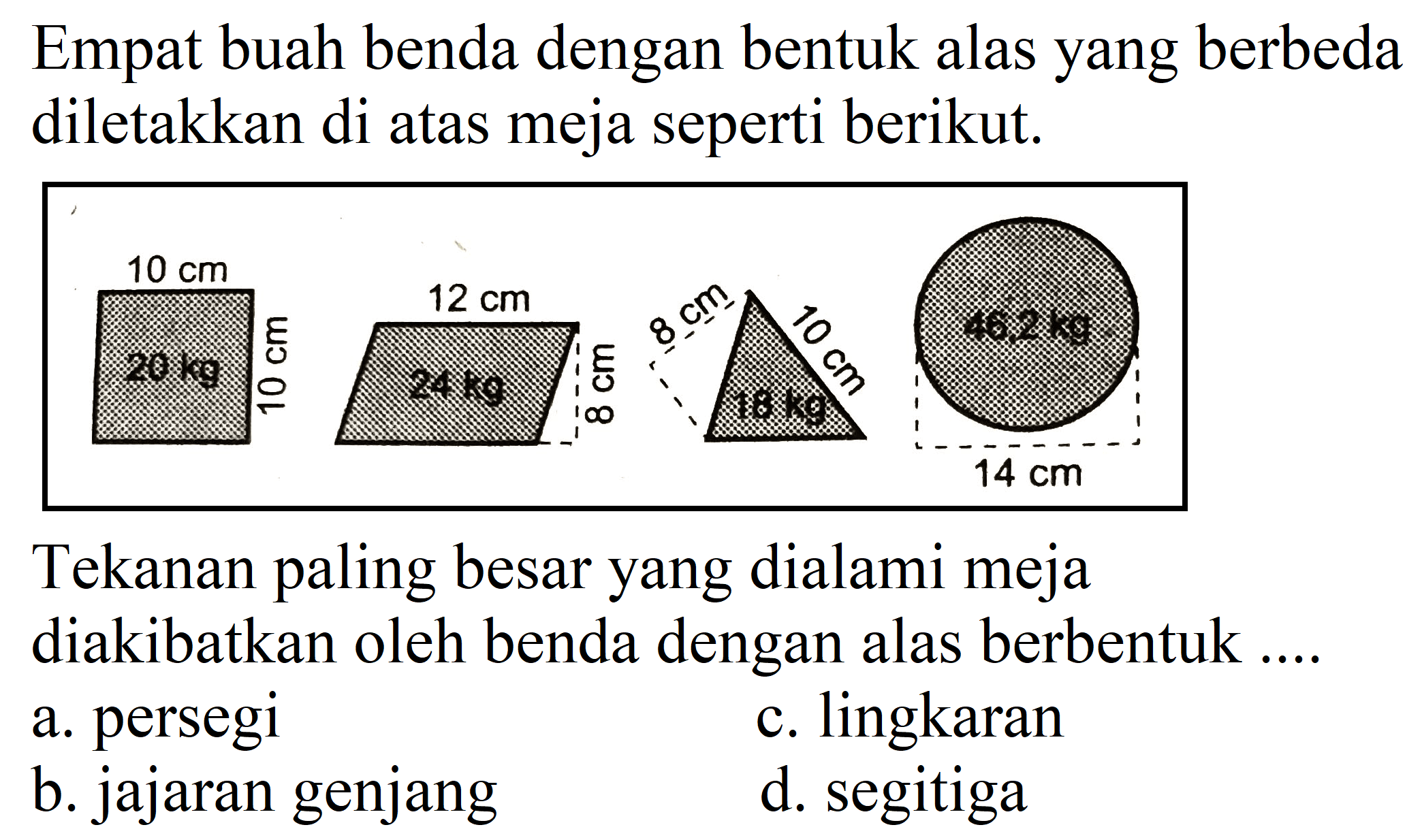 Empat buah benda dengan bentuk alas yang berbeda diletakkan di atas meja seperti berikut.
10 cm 20 kg 10 cm 12 cm 24 kg 8 cm 8 cm 10 cm 18 kg 46,2 kg 14 cm
Tekanan paling besar yang dialami meja diakibatkan oleh benda dengan alas berbentuk ....
a. persegi
c. lingkaran
b. jajaran genjang
d. segitiga