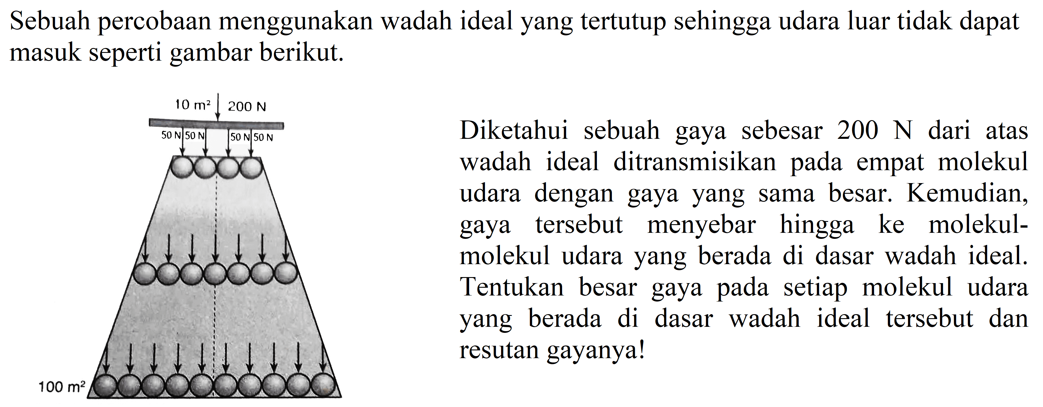 Sebuah percobaan menggunakan wadah ideal yang tertutup sehingga udara luar tidak dapat masuk seperti gambar berikut.
Diketahui sebuah gaya sebesar  200 ~N  dari atas
wadah ideal ditransmisikan pada empat molekul
udara dengan gaya yang sama besar. Kemudian,
gaya tersebut menyebar hingga ke molekul-
molekul udara yang berada di dasar wadah ideal.
Tentukan besar gaya pada setiap molekul udara
yang berada di dasar wadah ideal tersebut dan
resutan gayanya!