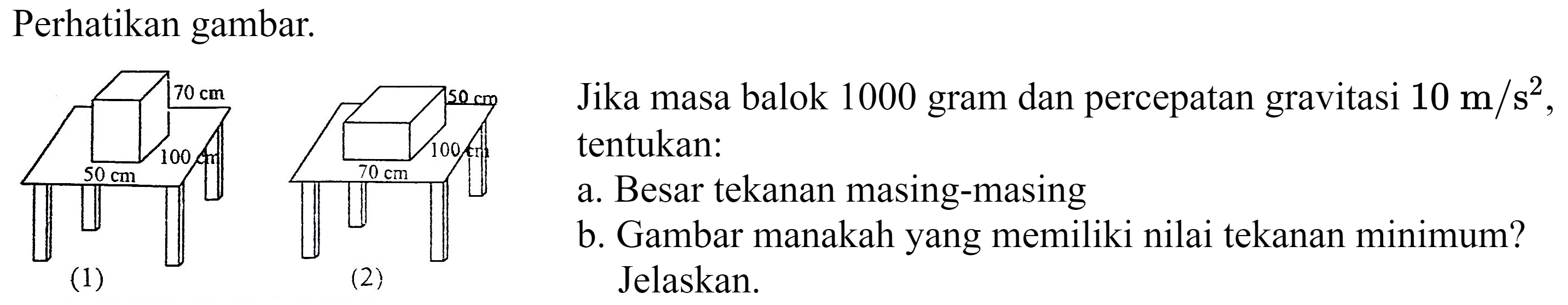 Perhatikan gambar.
70 cm 100 cm 50 cm 50 cm 100 cm 70 cm
Jika masa balok 1000 gram dan percepatan gravitasi  10 m / s^(2) , tentukan:
a. Besar tekanan masing-masing
b. Gambar manakah yang memiliki nilai tekanan minimum? Jelaskan.