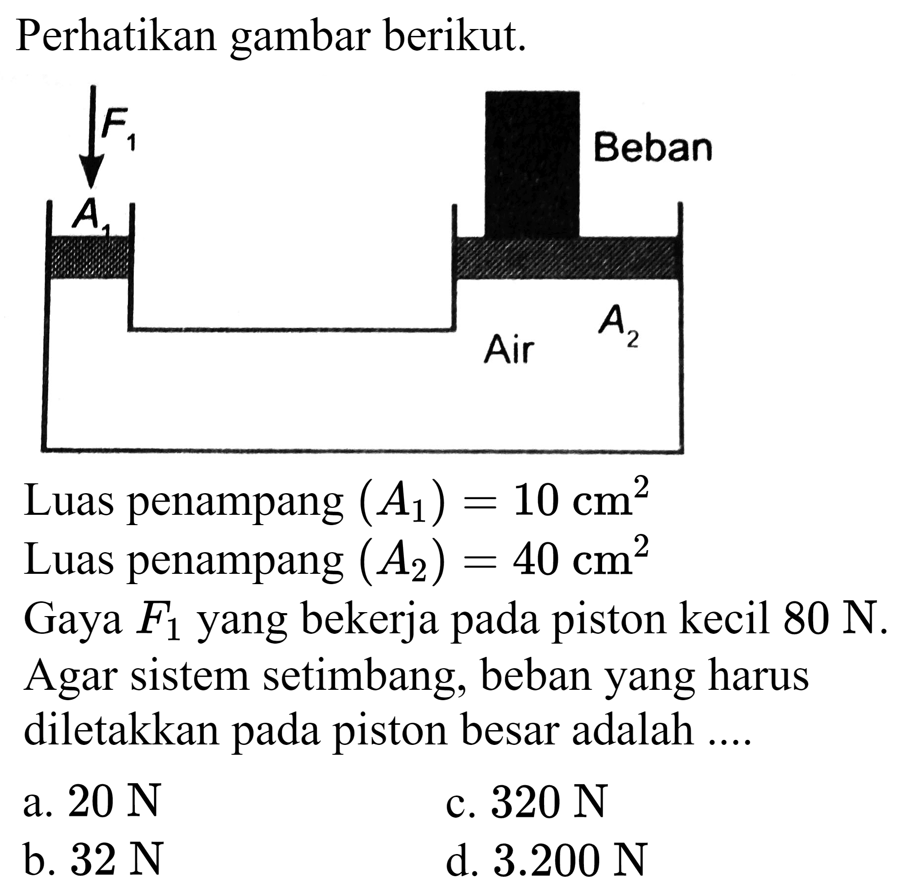 Perhatikan gambar berikut.
F1 A1 Beban Air A2
Luas penampang  (A_(1))=10 cm^(2) 
Luas penampang  (A_(2))=40 cm^(2) 
Gaya  F_(1)  yang bekerja pada piston kecil  80 ~N . Agar sistem setimbang, beban yang harus diletakkan pada piston besar adalah ....
a.  20 ~N 
c.  320 ~N 
b.  32 ~N 
d.  3.200 ~N 