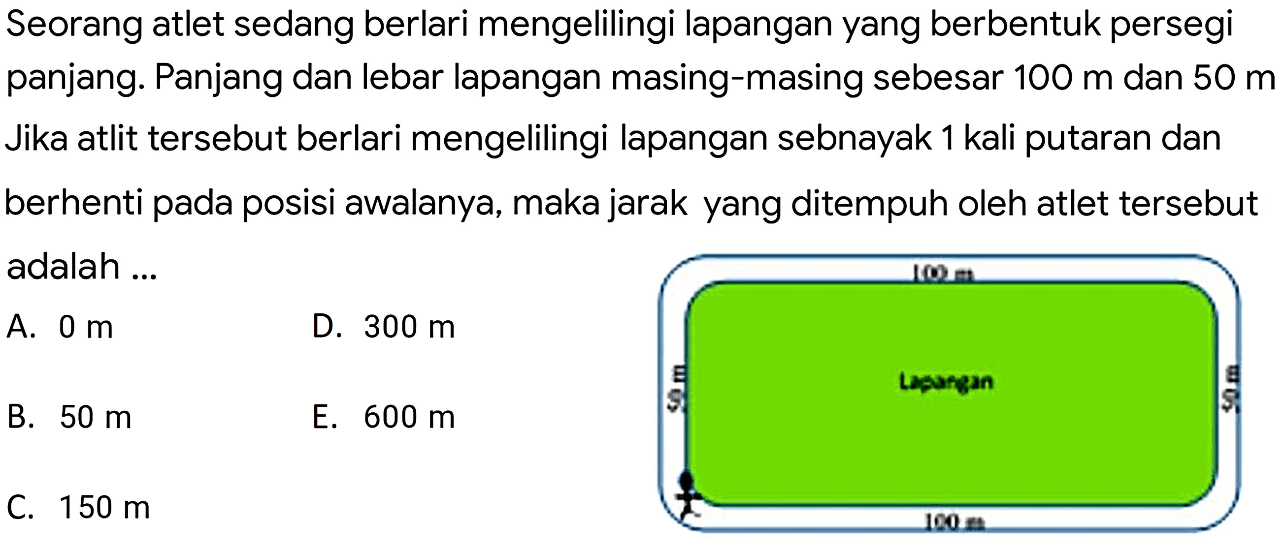 Seorang atlet sedang berlari mengelilingi lapangan yang berbentuk persegi panjang. Panjang dan lebar lapangan masing-masing sebesar  100 m  dan  50 m  Jika atlit tersebut berlari mengelilingi lapangan sebnayak 1 kali putaran dan berhenti pada posisi awalanya, maka jarak yang ditempuh oleh atlet tersebut adalah ...
100 m 50 m 50 m 100 m Lapangan
A.  0 m 
D.  300 m 
B.  50 m 
E.  600 m 
C.  150 m 